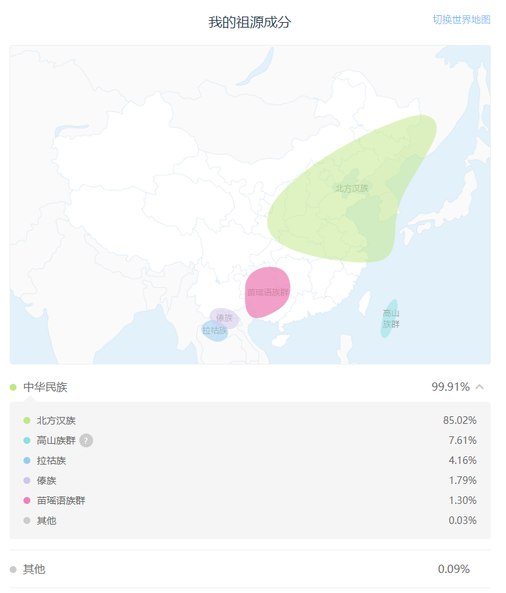 图片3991－微基因WeGene初试